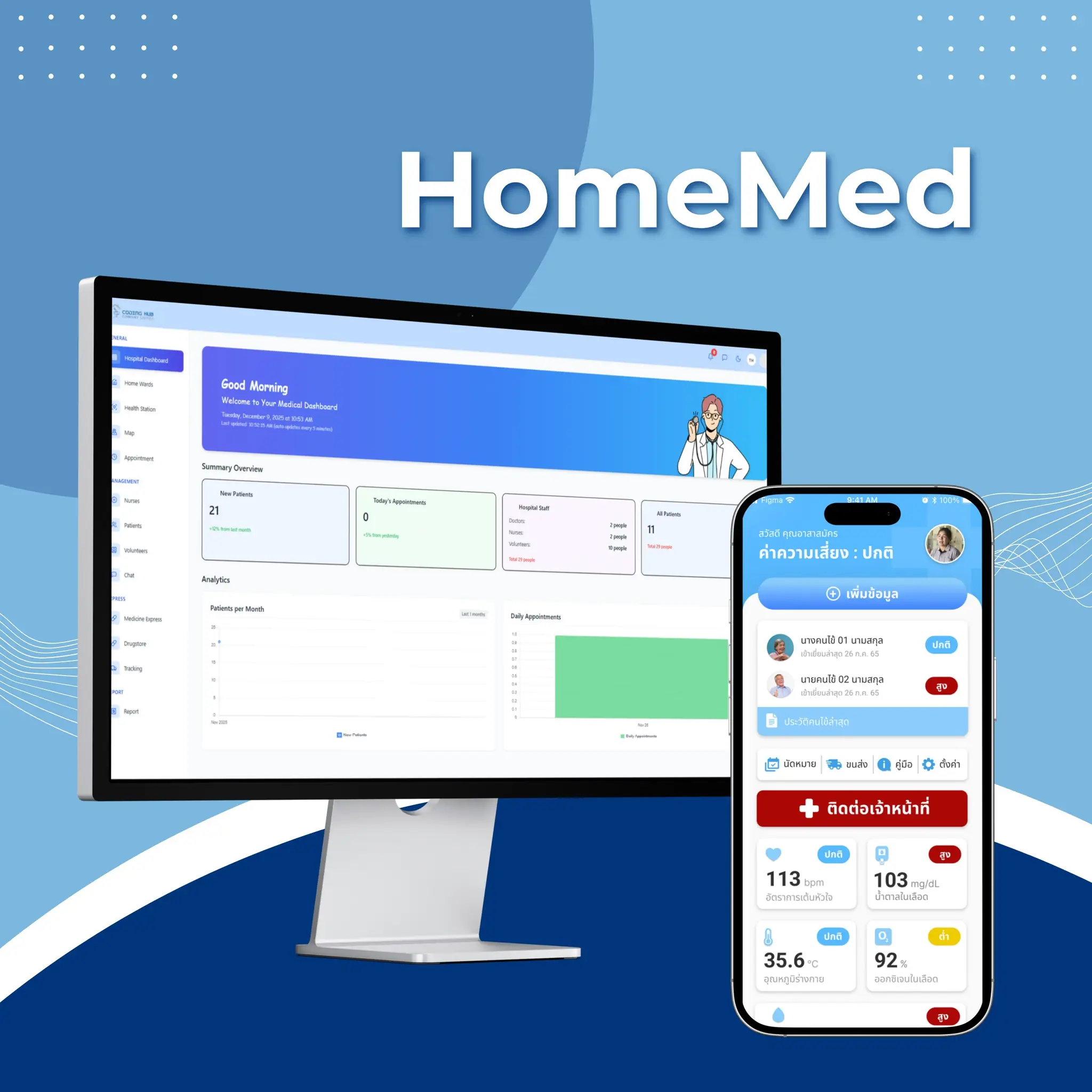 HomeMed